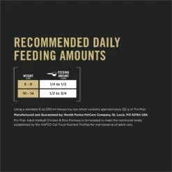 Purina Pro Plan Adult Hairball Chicken & Rice Formula Dry Cat Food -Wellness Sales 67881 PT7. AC SS1800 V1648515988