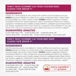 Fancy Feast Senior 7+ Chicken, Beef & Tuna Feasts Variety Pack Canned Cat Food & PrettyLitter Health Monitoring Cat Litter -Wellness Sales 683190 PT3. AC SS1800 V1666185590