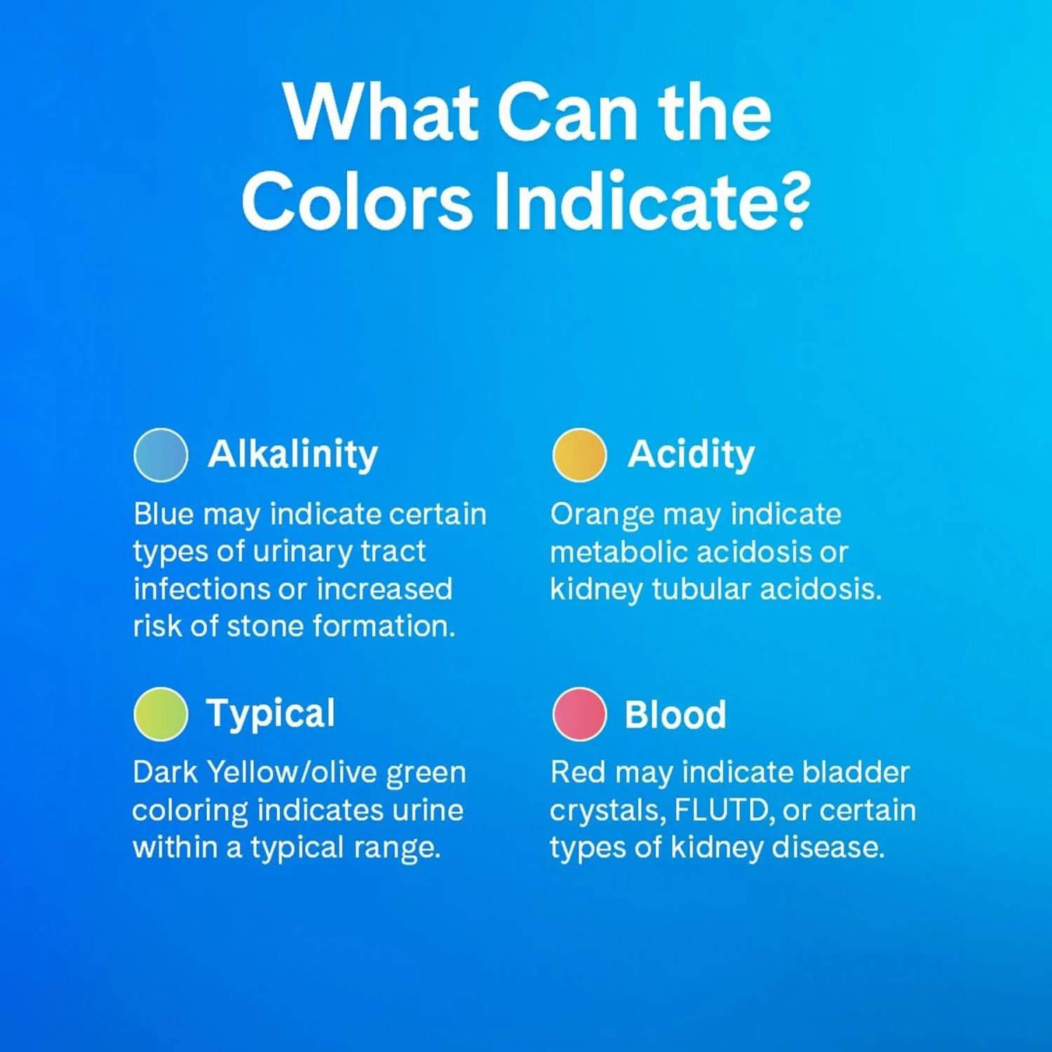 Purina Friskies Seafood & Chicken Pate Favorites Variety Pack Wet Cat Food, 5.5-oz Can, Case Of 40 & PrettyLitter Health Monitoring Cat Litter 9 Purina Friskies Seafood & Chicken Pate Favorites Variety Pack Wet Cat Food, 5.5-oz Can, Case Of 40 & PrettyLitter Health Monitoring Cat Litter - Image 9