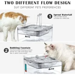 PetNF Transparent Cat Water Drinking Fountain -Wellness Sales 693830 PT3. AC SS1800 V1667865413