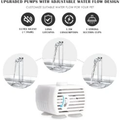 PetNF Transparent Cat Water Drinking Fountain -Wellness Sales 693830 PT7. AC SS1800 V1667865732