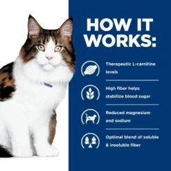 Hill's Prescription Diet W/d Multi-Benefit With Chicken Dry Cat Food -Wellness Sales 69825 PT5. AC SS1800 V1657661019