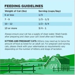 BIXBI Liberty Digestive Health Chicken Recipe Grain-Free Dry Cat Food -Wellness Sales 703694 PT5. AC SS1800 V1667865610