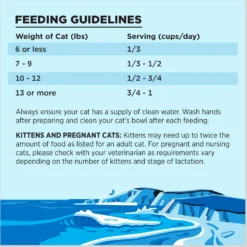 BIXBI Liberty Salmon Recipe Grain-Free Dry Cat Food 12 BIXBI Liberty Salmon Recipe Grain-Free Dry Cat Food -Wellness Sales 703742 PT5. AC SS1800 V1667863854