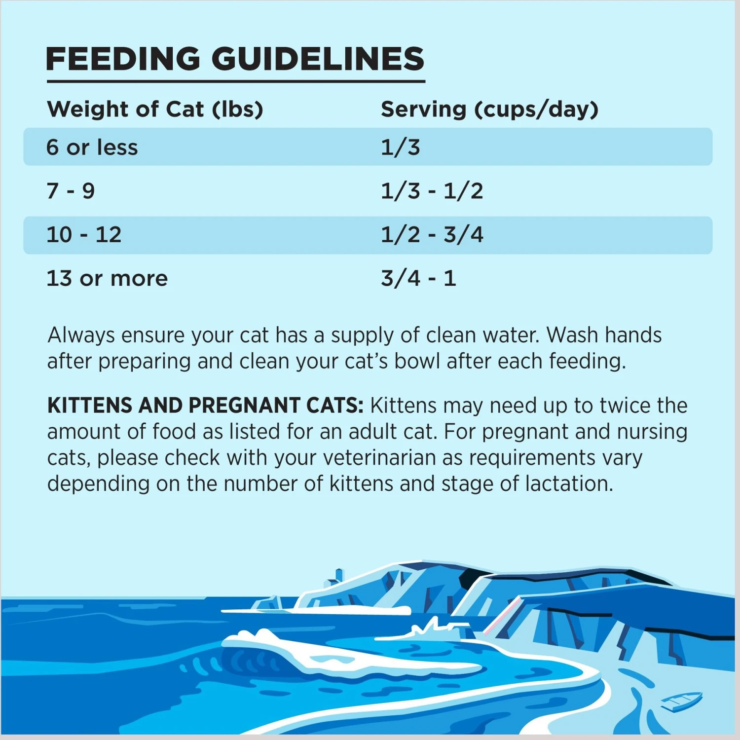 BIXBI Liberty Salmon Recipe Grain-Free Dry Cat Food 6 BIXBI Liberty Salmon Recipe Grain-Free Dry Cat Food - Image 6