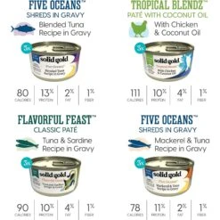 Solid Gold Feline Favorites Variety Pack Grain-Free Wet Cat Food, 3-oz Can, Case Of 12 -Wellness Sales 739190 PT3. AC SS1800 V1684874445
