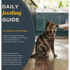 Reveal Natural Limited Ingredient Grain-Free Chicken Breast In Broth Wet Kitten Food, 2.47-oz, Case Of 12 -Wellness Sales 752446 PT5. AC SS1800 V1673648124