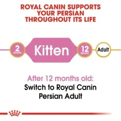 Royal Canin Feline Breed Nutrition Persian Kitten Dry Cat Food, 3-lb Bag 15 Royal Canin Feline Breed Nutrition Persian Kitten Dry Cat Food, 3-lb Bag -Wellness Sales 75471 PT6. AC SS1800 V1697736253