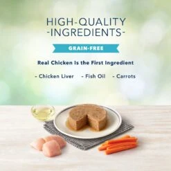 Blue Buffalo Freedom Indoor Kitten Chicken Recipe Grain-Free Canned Cat Food 9 Blue Buffalo Freedom Indoor Kitten Chicken Recipe Grain-Free Canned Cat Food -Wellness Sales 75600 PT3. AC SS1800 V1585083453