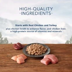 Blue Buffalo Wilderness Wild Delights Flaked Chicken & Turkey Grain-Free Canned Cat Food -Wellness Sales 75645 PT3. AC SS1800 V1646785891