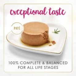 Fancy Feast Classic Chicken Feast Canned Cat Food -Wellness Sales 76011 PT2. AC SS1800 V1696444934