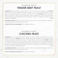 Fancy Feast Poultry & Beef Classic Pate Variety Pack Canned Cat Food -Wellness Sales 76049 PT4. AC SS1800 V1703623803