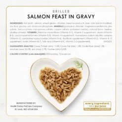 Fancy Feast Grilled Seafood Feast Variety Pack Canned Cat Food 14 Fancy Feast Grilled Seafood Feast Variety Pack Canned Cat Food -Wellness Sales 76096 PT5. AC SS1800 V1688059996