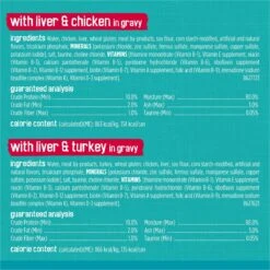 Friskies Tasty Treasures Gravy Prime Filets Variety Pack Wet Cat Food 13 Friskies Tasty Treasures Gravy Prime Filets Variety Pack Wet Cat Food -Wellness Sales 76350 PT4. AC SS1800 V1700159457