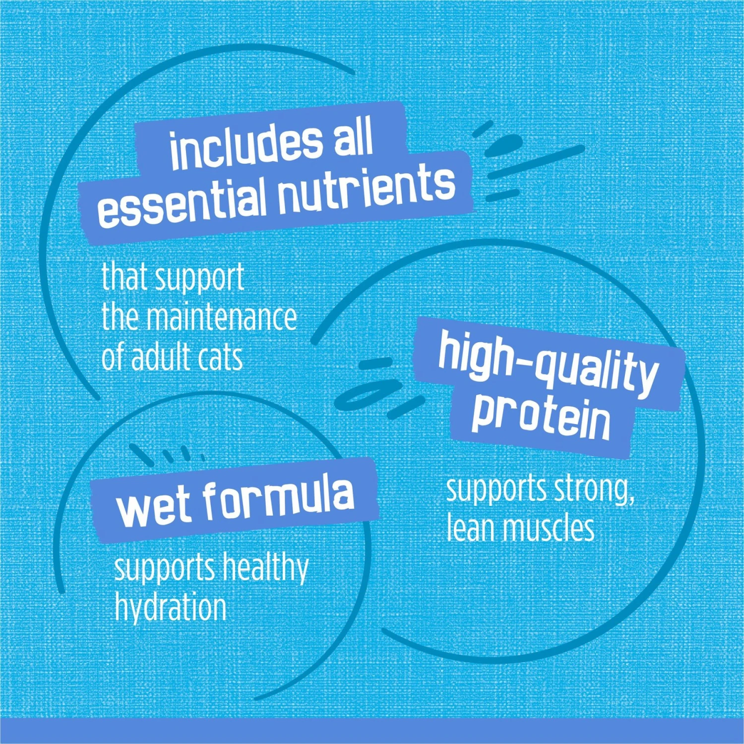 Friskies Savory Shreds With Ocean Whitefish & Tuna In Sauce Canned Cat Food 8 Friskies Savory Shreds With Ocean Whitefish & Tuna In Sauce Canned Cat Food - Image 8