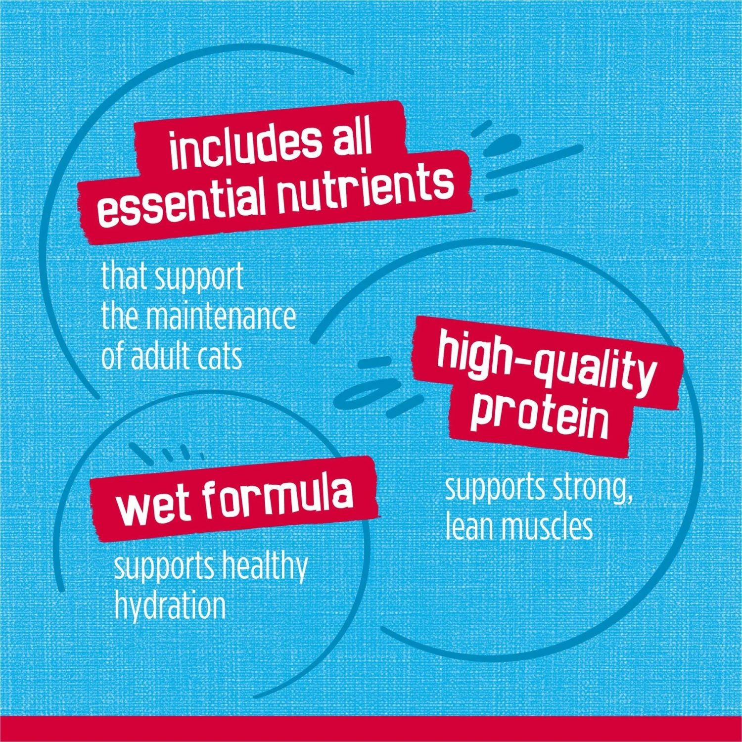 Friskies Prime Filets With Ocean Whitefish & Tuna In Sauce Canned Cat Food 8 Friskies Prime Filets With Ocean Whitefish & Tuna In Sauce Canned Cat Food - Image 8