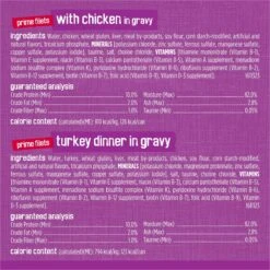 Friskies Poultry Variety Pack Canned Cat Food 14 Friskies Poultry Variety Pack Canned Cat Food -Wellness Sales 76426 PT5. AC SS1800 V1700160584