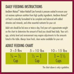 AvoDerm Natural Indoor Hairball Care Formula Adult Dry Cat Food -Wellness Sales 76816 PT8. AC SS1800 V1516655494