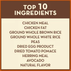 AvoDerm Natural Kitten Chicken & Herring Meal Formula Dry Cat Food 10 AvoDerm Natural Kitten Chicken & Herring Meal Formula Dry Cat Food -Wellness Sales 76821 PT4. AC SS1800 V1516655509
