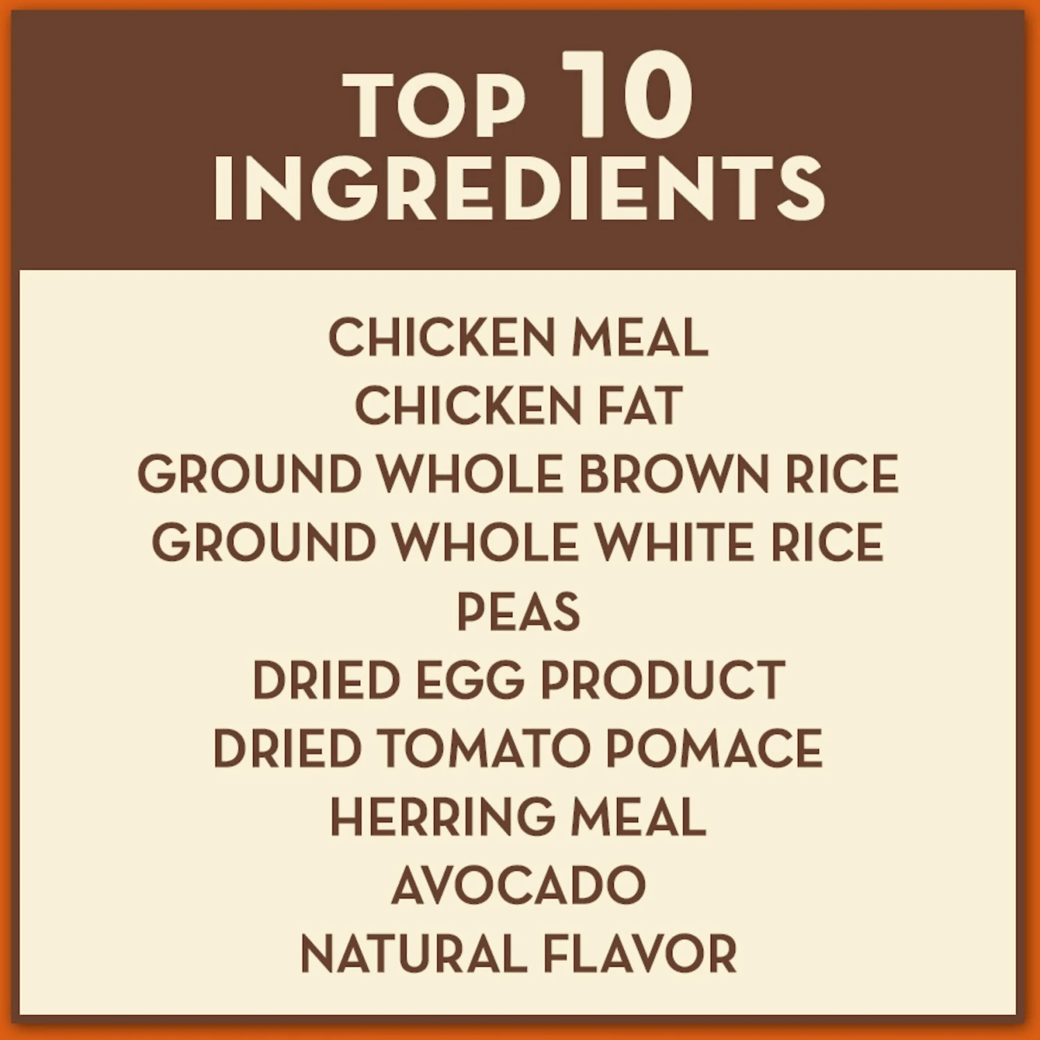 AvoDerm Natural Kitten Chicken & Herring Meal Formula Dry Cat Food 4 AvoDerm Natural Kitten Chicken & Herring Meal Formula Dry Cat Food - Image 4