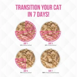Weruva Truluxe Pretty In Pink With Salmon In Gravy Grain-Free Canned Cat Food -Wellness Sales 76855 PT8. AC SS1800 V1676667317