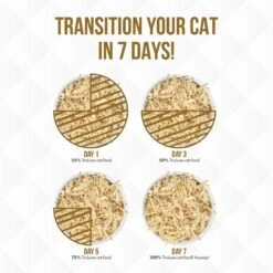 Weruva Truluxe Quick 'N Quirky With Chicken & Turkey In Gravy Grain-Free Canned Cat Food -Wellness Sales 76858 PT8. AC SS1800 V1676666380