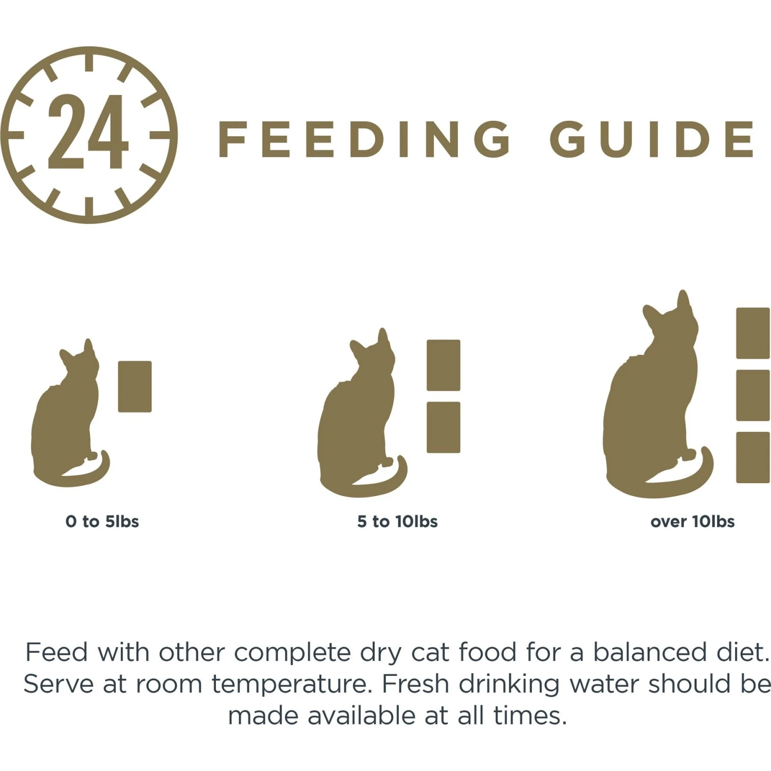 Reveal Natural Grain-Free Fish & Chicken Broth Flavored Variety Pack Wet Cat Food 5 Reveal Natural Grain-Free Fish & Chicken Broth Flavored Variety Pack Wet Cat Food - Image 5