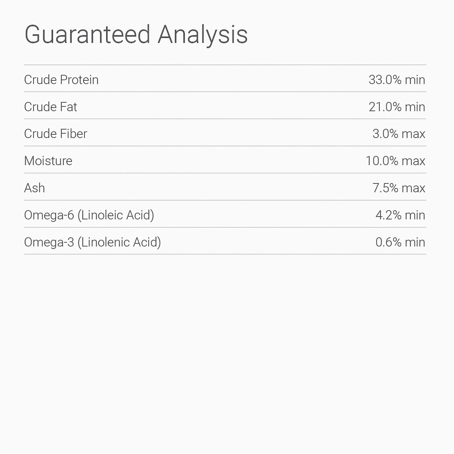 Blackwood Chicken Meal & Rice Recipe Kitten Formula Dry Cat Food 7 Blackwood Chicken Meal & Rice Recipe Kitten Formula Dry Cat Food - Image 7