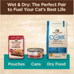Wellness CORE Signature Select Flaked Sea Variety Pack Wet Cat -Wellness Sales 794838 PT7. AC SS1800 V1679069094