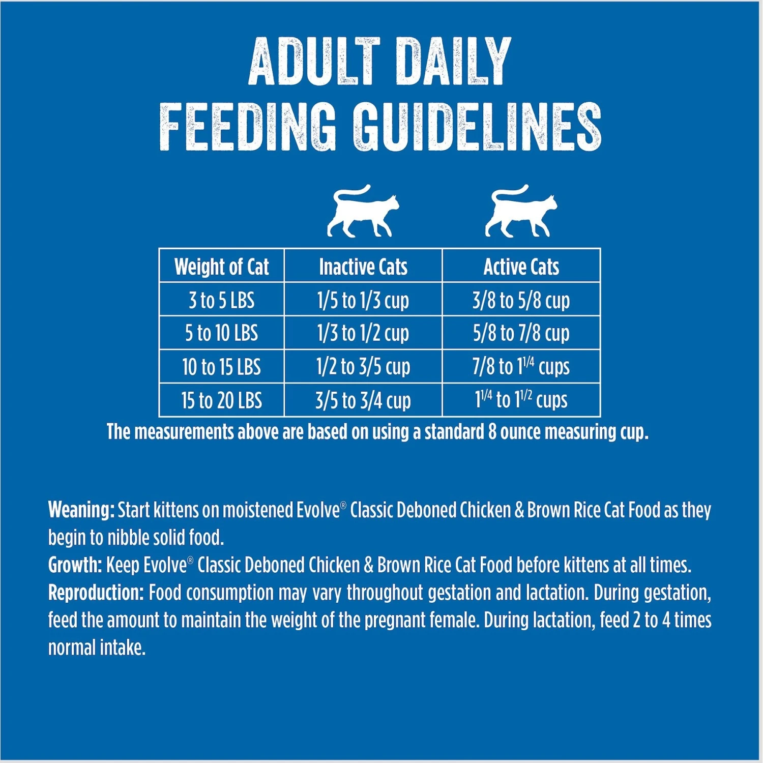 Evolve Classic Deboned Chicken & Brown Rice Recipe Dry Cat Food 8 Evolve Classic Deboned Chicken & Brown Rice Recipe Dry Cat Food - Image 8