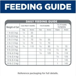 Hill's Science Diet Kitten Dry Ocean Fish & Brown Rice Recipe Dry Cat Food 16 Hill's Science Diet Kitten Dry Ocean Fish & Brown Rice Recipe Dry Cat Food -Wellness Sales 804070 PT7. AC SS1800 V1682950493