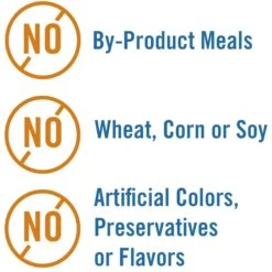 Chicken Soup For The Soul Chicken Dinner In Gravy Recipe Shreds Wet Cat Food, 5.5-oz Can, Case Of 24 -Wellness Sales 823726 PT4. AC SS1800 V1680888521