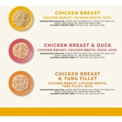 Applaws Chicken Pack In Broth Limited Ingredient Canned Wet Cat Food, 2.47-oz Can, Case Of 12 -Wellness Sales 836358 PT2. AC SS1800 V1685471309