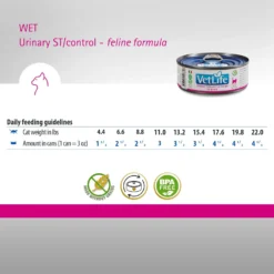 Farmina Vet Life Cat Urinary St/Control Recipe In Gravy Wet Cat Food -Wellness Sales 838230 PT5. AC SS1800 V1703880348