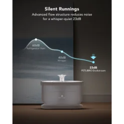 Petlibro Dockstream Wireless Pump Cat Water Fountain -Wellness Sales 842438 PT6. AC SS1800 V1684348305