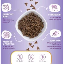 Health Extension Grain-Free Turkey & Salmon Recipe Dry Cat Food 11 Health Extension Grain-Free Turkey & Salmon Recipe Dry Cat Food -Wellness Sales 84265 PT3. AC SS1800 V1595625062