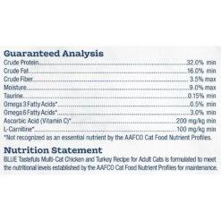 Blue Buffalo Tastefuls Multi Cat Natural Chicken & Turkey Adult Dry Cat Food 16 Blue Buffalo Tastefuls Multi Cat Natural Chicken & Turkey Adult Dry Cat Food -Wellness Sales 84982 PT7. AC SS1800 V1692644242
