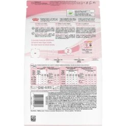Royal Canin Feline Health Nutrition Mother & Babycat Dry Cat Food & Royal Canin Feline Health Nutrition Mother & Babycat Ultra Soft Mousse In Sauce Canned Cat Food 11 Royal Canin Feline Health Nutrition Mother & Babycat Dry Cat Food & Royal Canin Feline Health Nutrition Mother & Babycat Ultra Soft Mousse In Sauce Canned Cat Food -Wellness Sales 854358 PT2. AC SS1800 V1683744208
