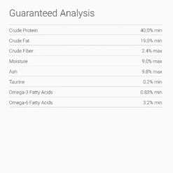 Horizon Legacy Cat & Kitten Grain-Free Dry Cat Food 9 Horizon Legacy Cat & Kitten Grain-Free Dry Cat Food -Wellness Sales 85793 PT6. AC SS1800 V1527104856