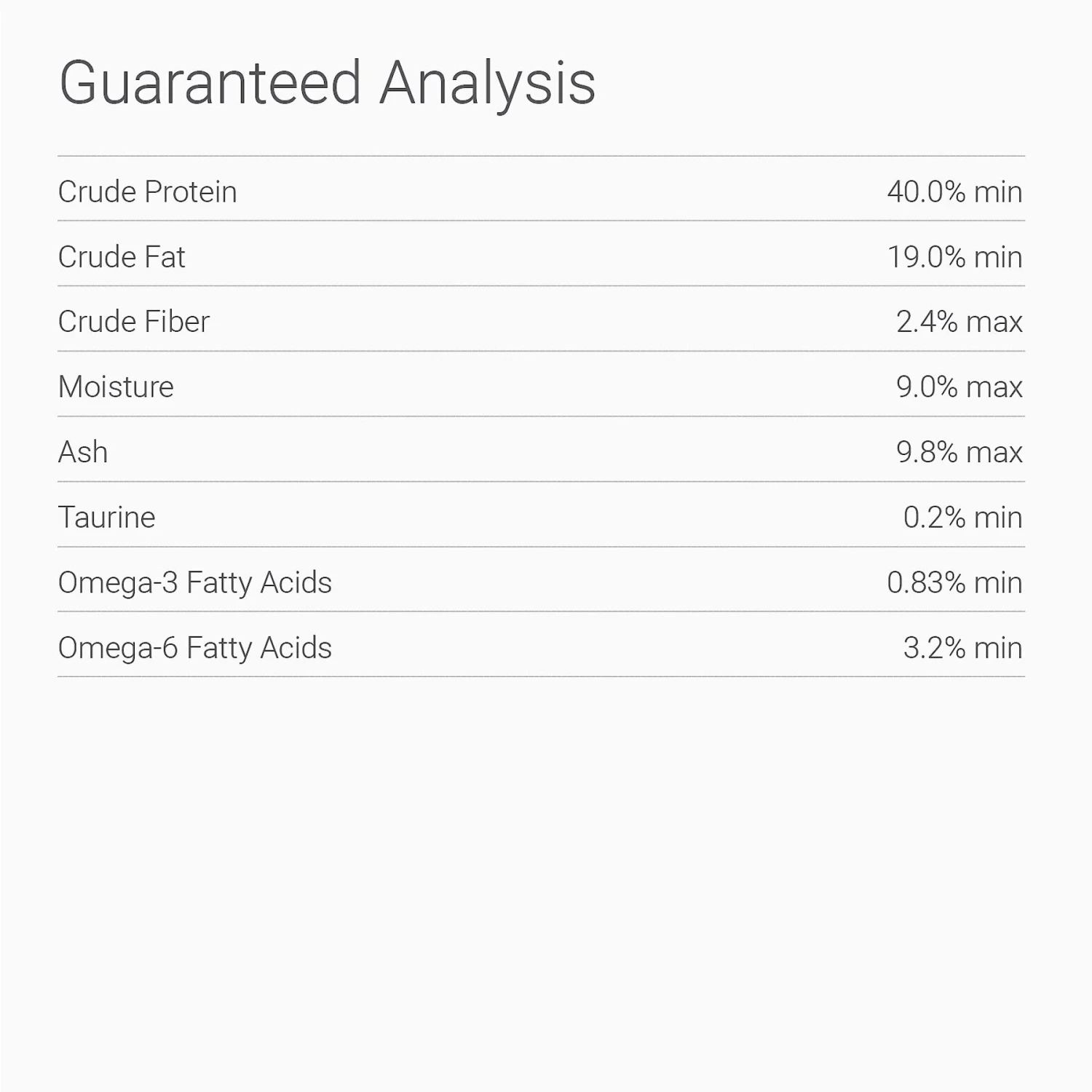 Horizon Legacy Cat & Kitten Grain-Free Dry Cat Food 5 Horizon Legacy Cat & Kitten Grain-Free Dry Cat Food - Image 5