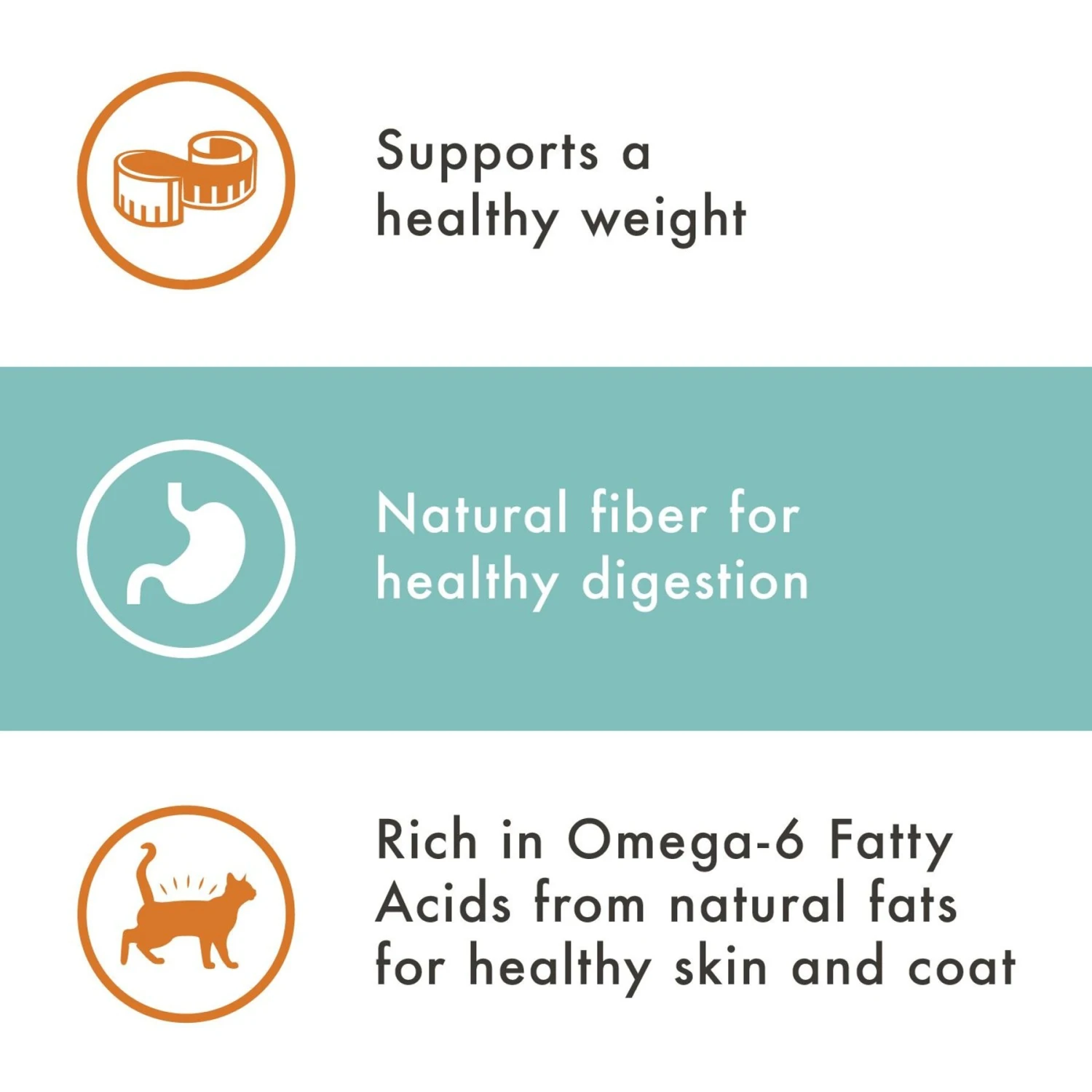 Nutro Wholesome Essentials Indoor Chicken & Brown Rice Recipe Adult Dry Cat Food 5 Nutro Wholesome Essentials Indoor Chicken & Brown Rice Recipe Adult Dry Cat Food - Image 5