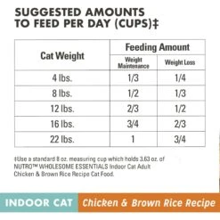 Nutro Wholesome Essentials Indoor Chicken & Brown Rice Recipe Adult Dry Cat Food 16 Nutro Wholesome Essentials Indoor Chicken & Brown Rice Recipe Adult Dry Cat Food -Wellness Sales 86712 PT7. AC SS1800 V1702666064