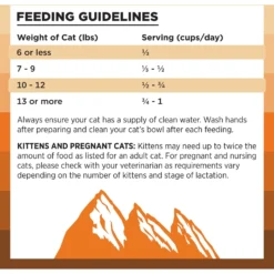 BIXBI Rawbble Dry Food Chicken Recipe For Cats, 10-lb Bag -Wellness Sales 870950 PT6. AC SS1800 V1691515596