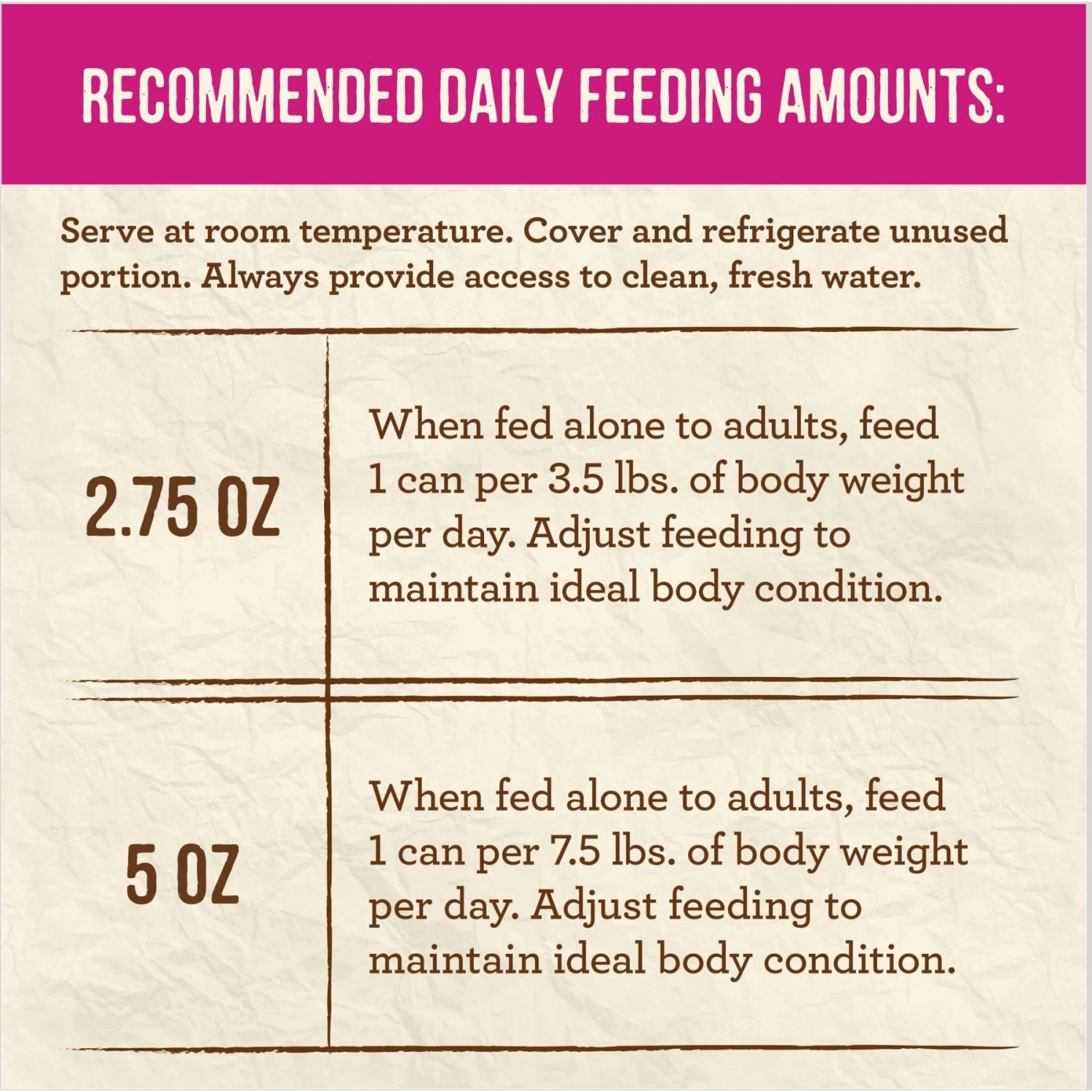 Merrick Limited Ingredient Diet Grain-Free Real Turkey Pate Recipe Canned Cat Food 9 Merrick Limited Ingredient Diet Grain-Free Real Turkey Pate Recipe Canned Cat Food - Image 9