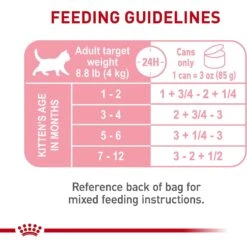 Royal Canin Feline Health Nutrition Kitten Loaf In Sauce Canned Cat Food -Wellness Sales 88020 PT7. AC SS1800 V1697757727