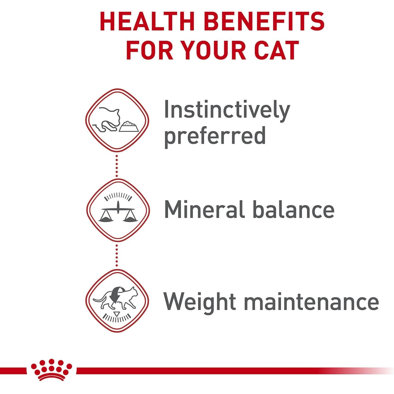 Royal Canin Adult Instinctive Loaf In Sauce Canned Cat Food 4 Royal Canin Adult Instinctive Loaf In Sauce Canned Cat Food - Image 4