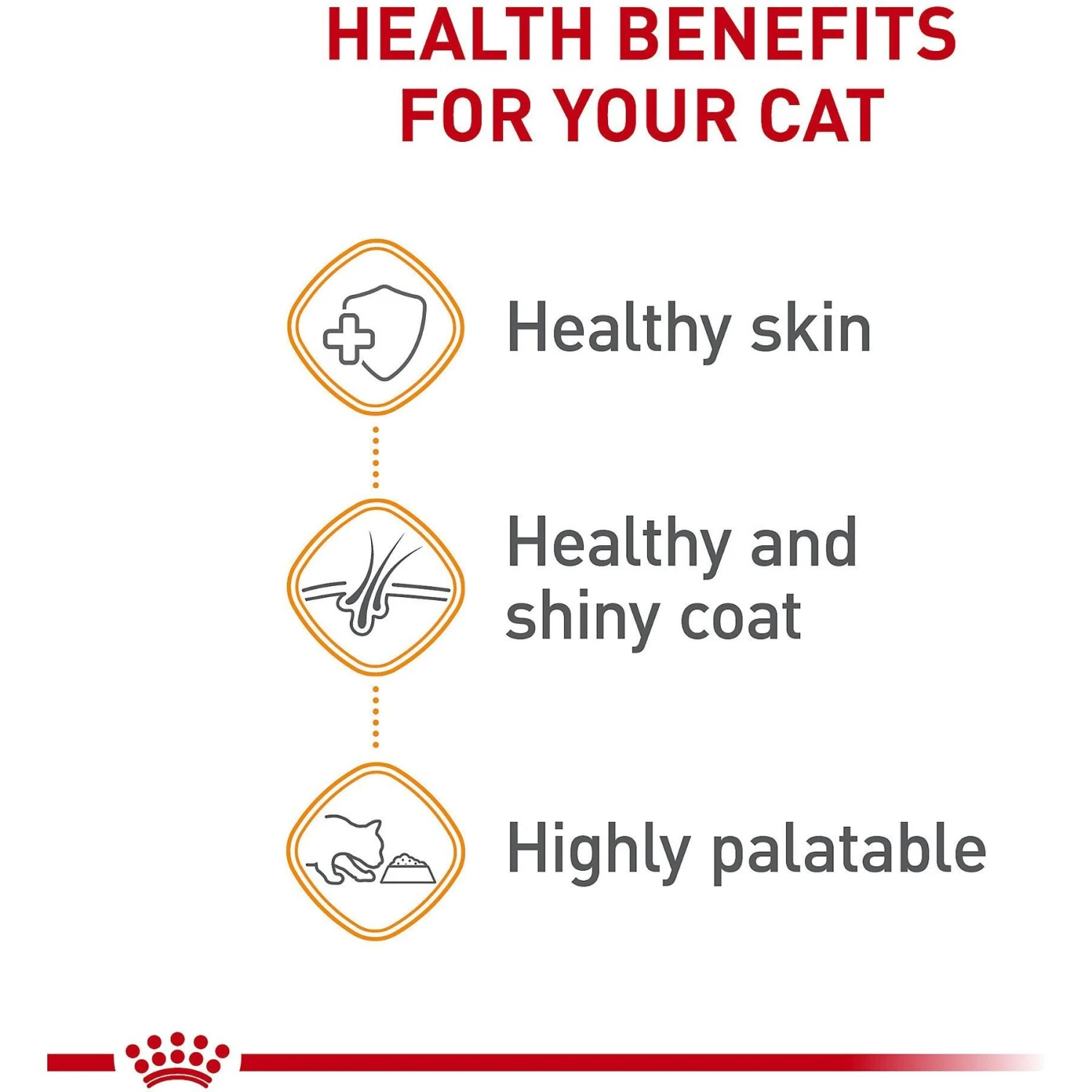 Royal Canin Feline Care Nutrition Hair & Skin Care Loaf In Sauce Canned Cat Food 4 Royal Canin Feline Care Nutrition Hair & Skin Care Loaf In Sauce Canned Cat Food - Image 4