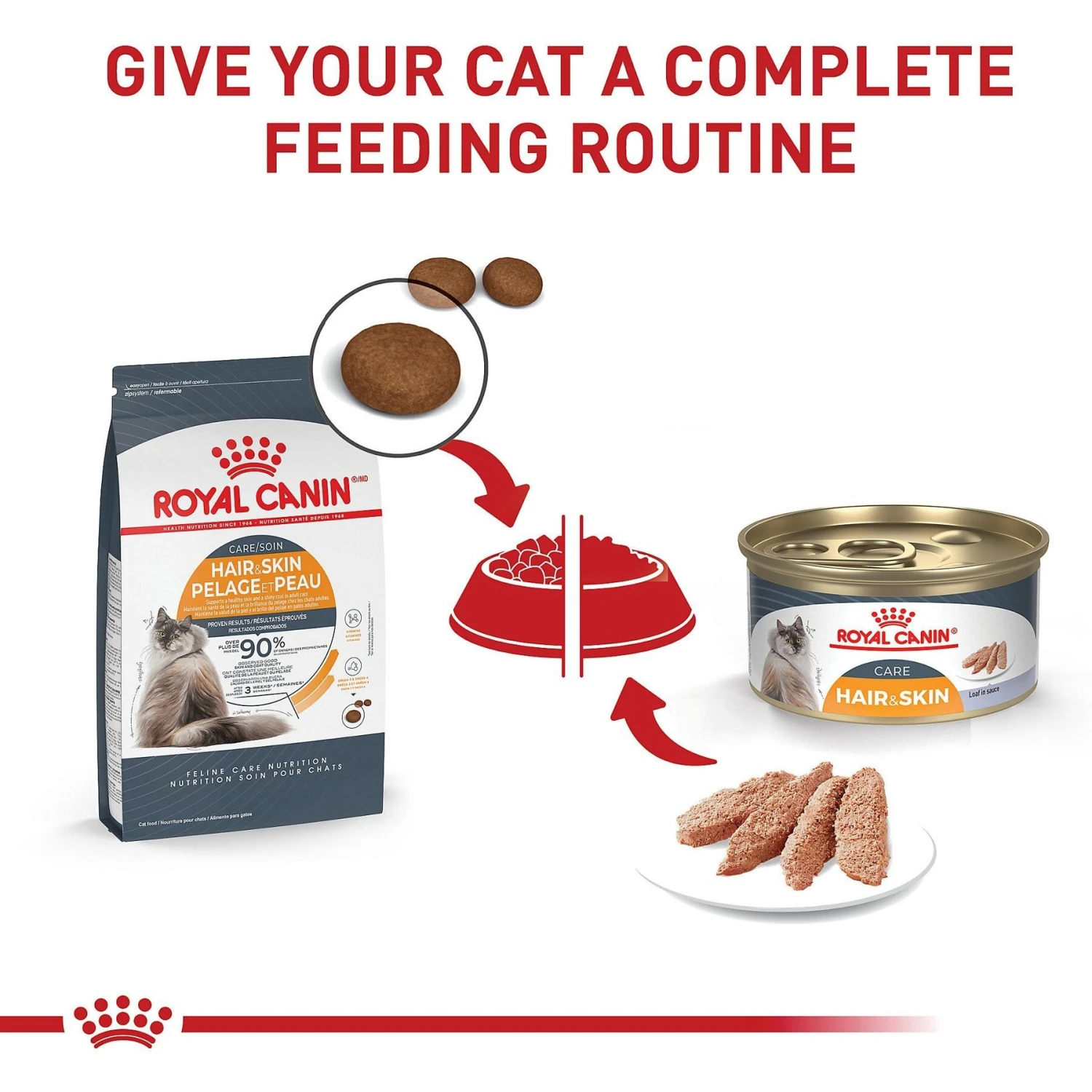 Royal Canin Feline Care Nutrition Hair & Skin Care Loaf In Sauce Canned Cat Food 6 Royal Canin Feline Care Nutrition Hair & Skin Care Loaf In Sauce Canned Cat Food - Image 6