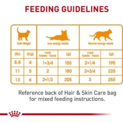 Royal Canin Feline Care Nutrition Hair & Skin Care Loaf In Sauce Canned Cat Food 16 Royal Canin Feline Care Nutrition Hair & Skin Care Loaf In Sauce Canned Cat Food -Wellness Sales 88027 PT7. AC SS1800 V1697760164