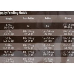 Firstmate Pacific Ocean Fish Meal With Blueberries Formula Limited Ingredient Diet Grain-Free Dry Cat Food 9 Firstmate Pacific Ocean Fish Meal With Blueberries Formula Limited Ingredient Diet Grain-Free Dry Cat Food -Wellness Sales 88442 PT4. AC SS1800 V1468869093